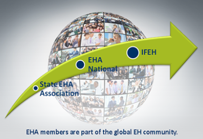 IFEH membership